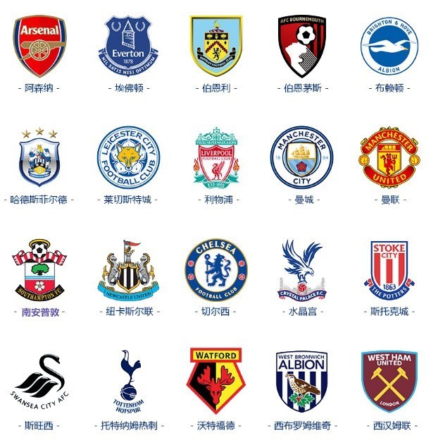 源分配明确 源分配明确